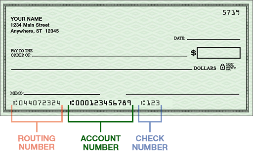 ACH Example